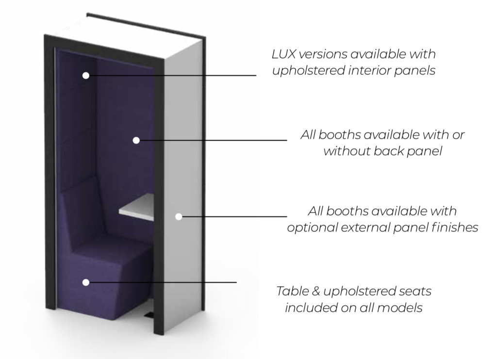 Workagile Shack - image showing product information